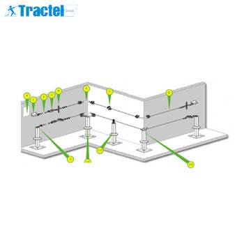 生命线|Tractel生命线_达克泰Tr...