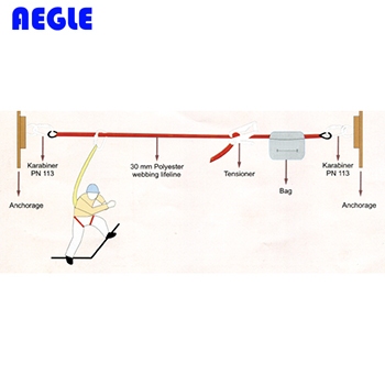 AEGLE防坠|羿科防坠_羿科PN300...