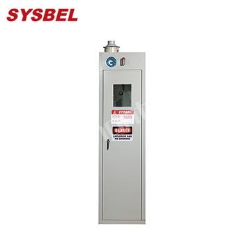 安全柜|SYSBEL钢制智能防爆气瓶柜（...