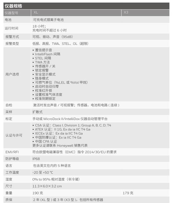个人用四气体.jpg