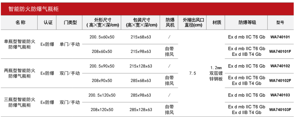 1655791087354391.png image.png