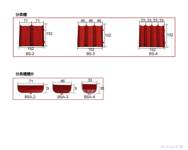 工具柜分类槽