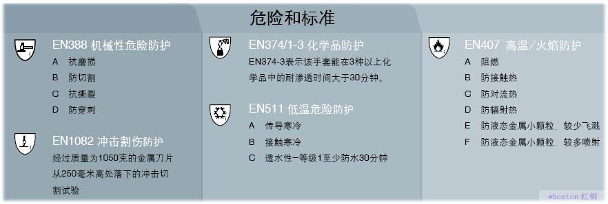 防护手套