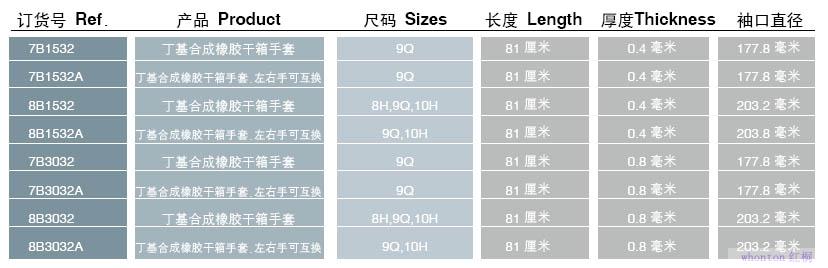  丁基合成橡胶干箱手套