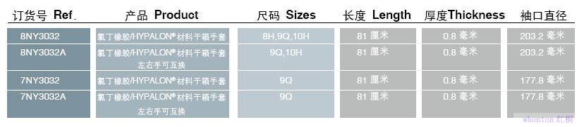 氯丁橡胶/HYPALON®材料干箱手套