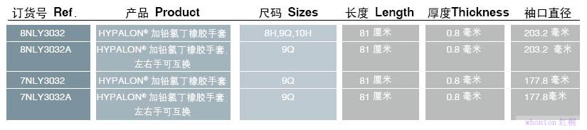 加铅氯丁橡胶手套