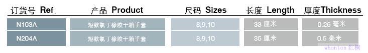 短款氯丁橡胶干箱手套