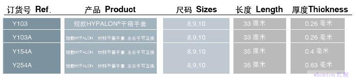 短款HYPALON®干箱手套