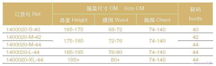 EasyChem外置式重型防化服