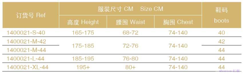 EasyChem 内置式重型防化服