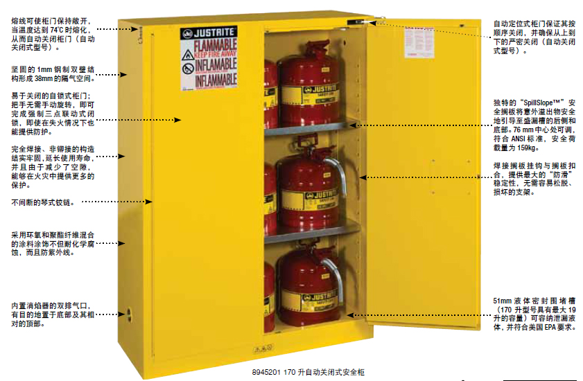 justrite防火安全柜