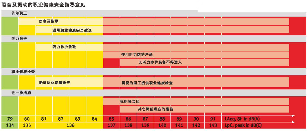 Uvex口罩