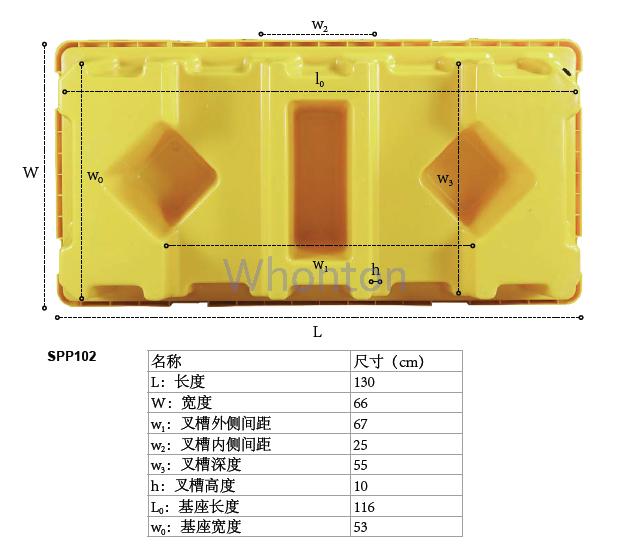 sysbel 盛漏托盘 SPP102